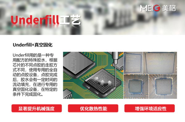 旗开网 美格智能以成熟的SIP系统级封装赋能车规级模组，构筑卓越性能根基