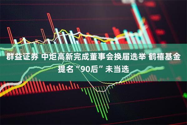 群益证券 中炬高新完成董事会换届选举 鹤禧基金提名“90后”未当选