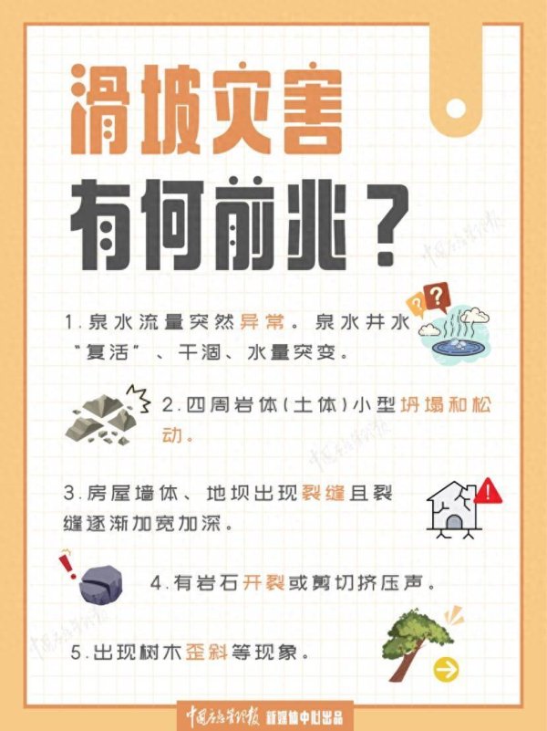 老品牌速配 注意防范！今天我市部分地区仍有雷阵雨