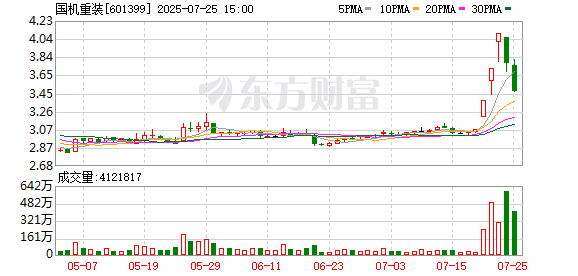 K图 601399_0
