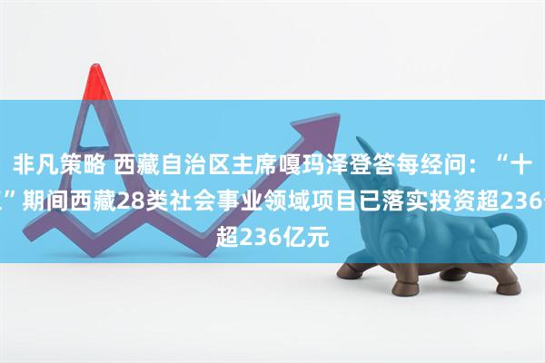 非凡策略 西藏自治区主席嘎玛泽登答每经问：“十四五”期间西藏28类社会事业领域项目已落实投资超236亿元